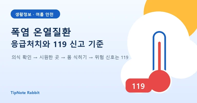 폭염 온열질환 응급처치와 119 신고 기준을 표현한 온도계 일러스트