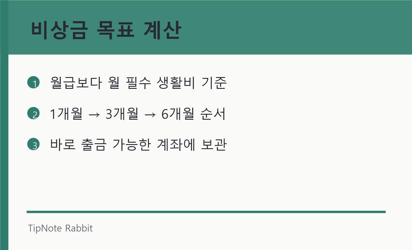 비상금 통장 얼마가 적당할까? 월급별 비상금 기준 정리 관련 정보 이미지 1