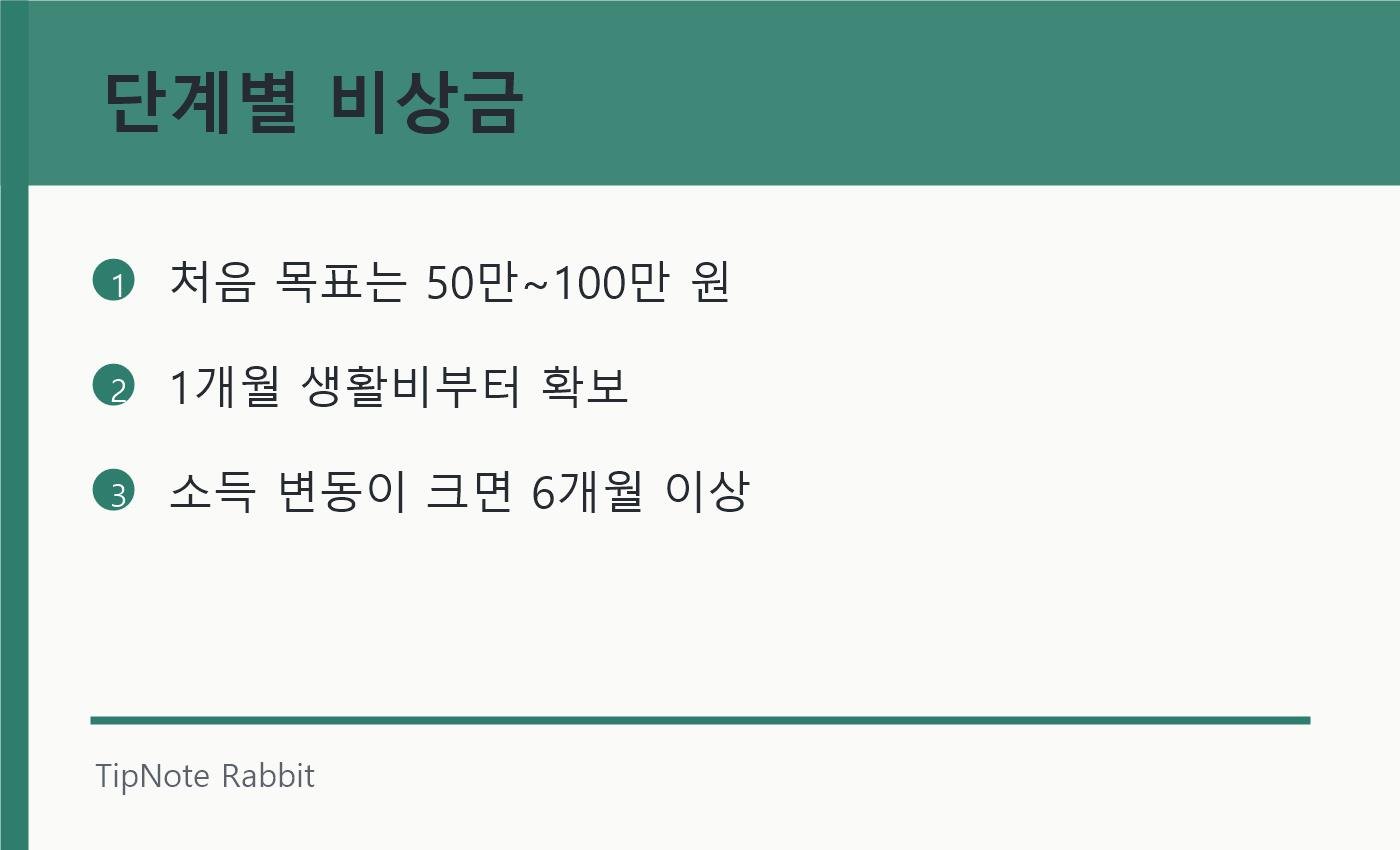 비상금 통장 얼마가 적당할까? 월급별 비상금 기준 정리 관련 정보 이미지 3