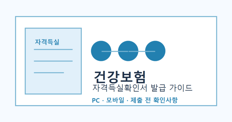 건강보험 자격득실확인서 인터넷 발급 방법과 모바일 확인 절차 대표 이미지