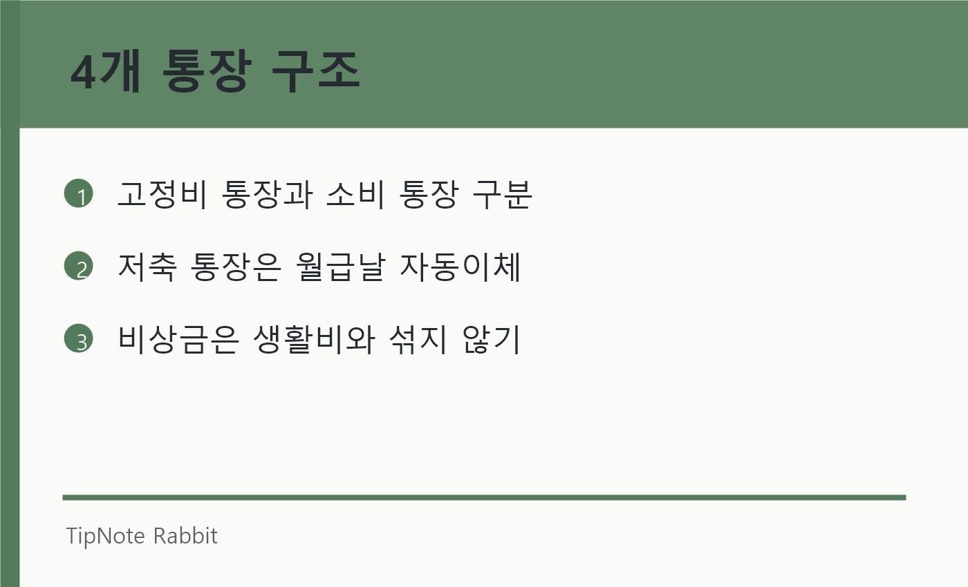생활비 통장 쪼개기: 4개 통장으로 시작하는 쉬운 월급 관리 관련 정보 이미지 2