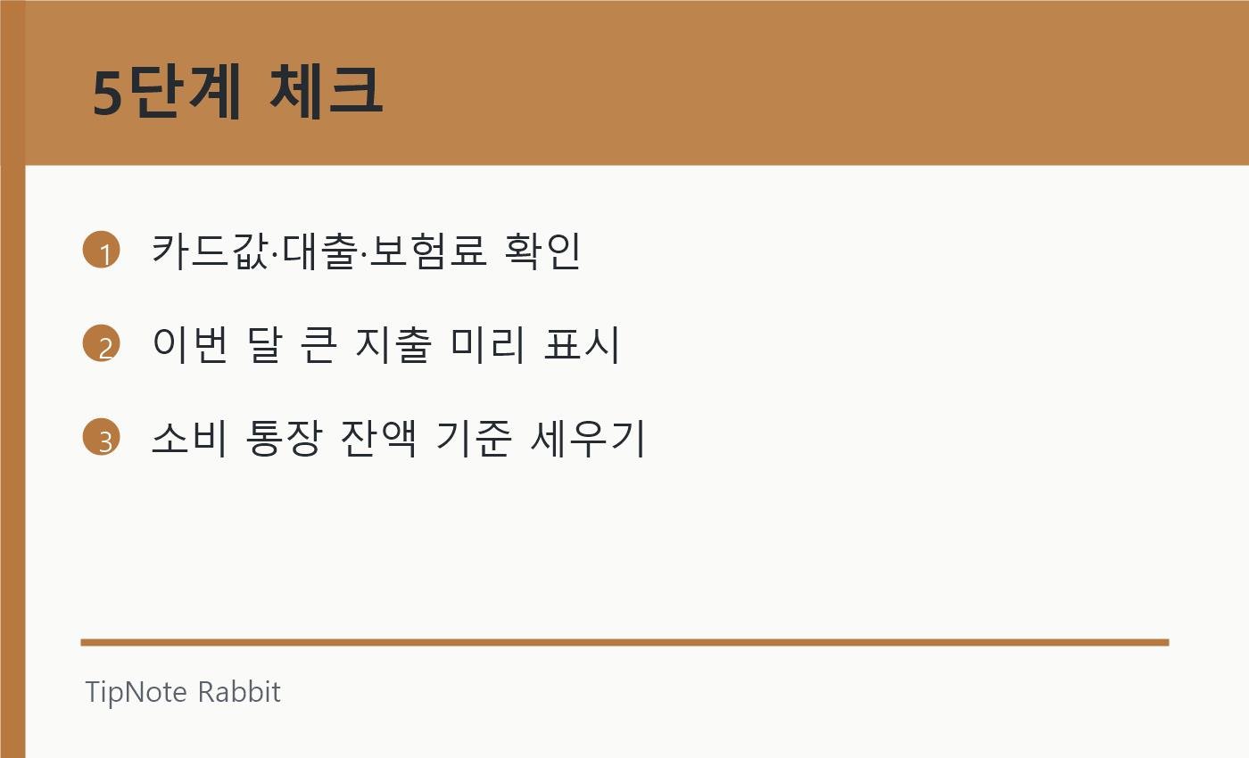 월급날 돈 관리 순서: 월급 들어오자마자 해야 할 5가지 체크리스트 관련 정보 이미지 2