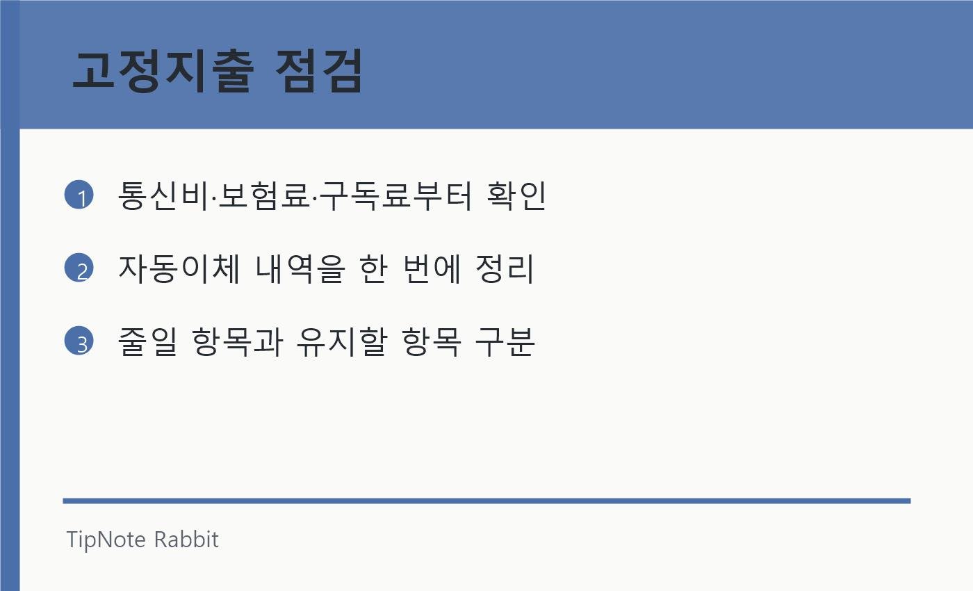 월급 새는 돈부터 잡는 생활비 절약법: 현실적인 고정지출 줄이기 6단계 관련 정보 이미지 1