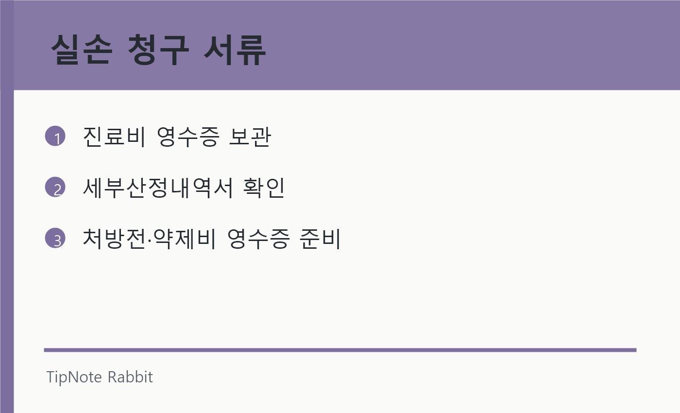 실손보험 청구 전 확인할 서류: 병원비 돌려받기 전 체크리스트 관련 정보 이미지 2