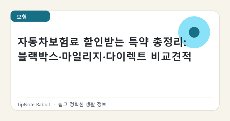 자동차보험료 할인받는 특약 총정리: 블랙박스·마일리지·다이렉트 비교견적 대표 이미지