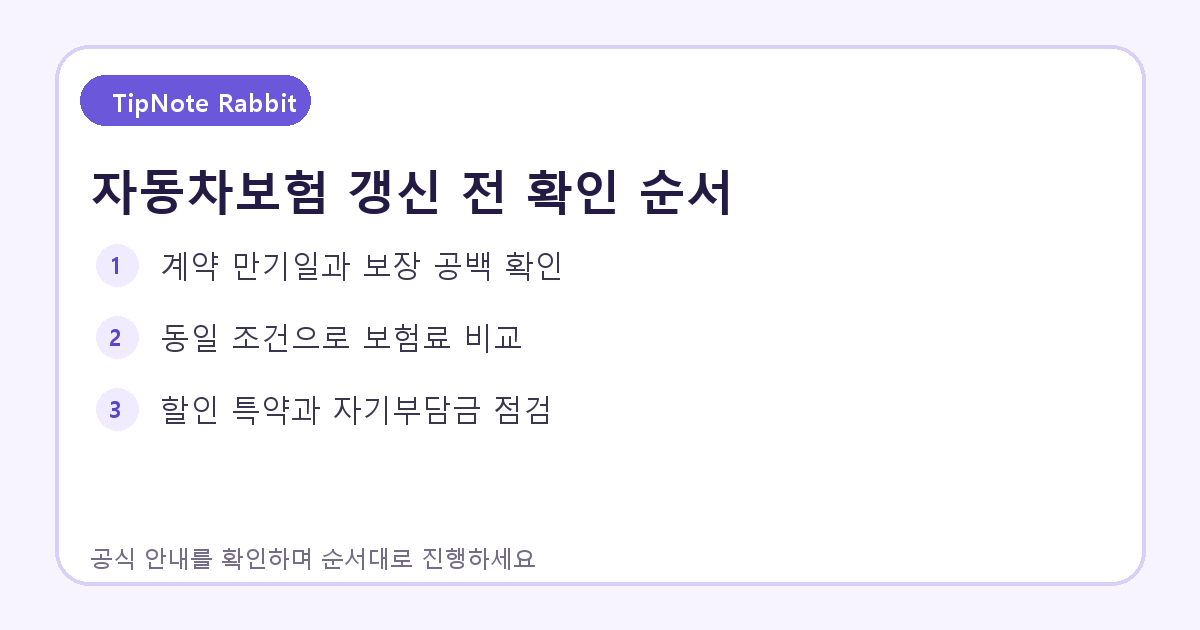 자동차보험 갱신 전 확인 순서을 세 단계로 정리한 안내 이미지