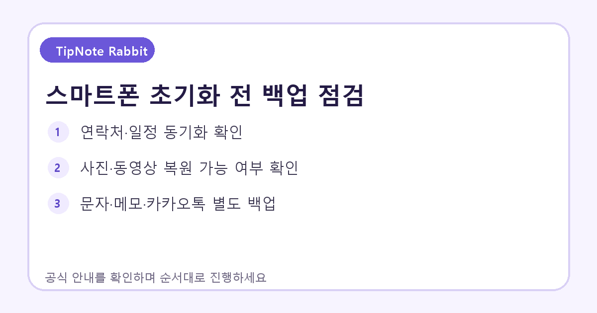 스마트폰 초기화 전 백업 점검을 세 단계로 정리한 안내 이미지