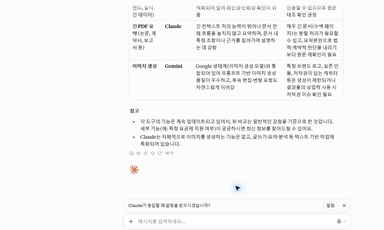 Claude에 "글쓰기·검색·문서요약·이미지 생성 작업별 AI 선택 기준"을 질문한 답변 화면