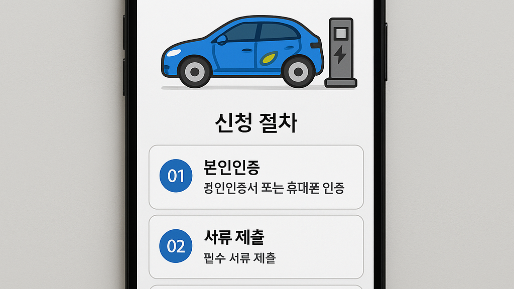전기차 보조금 신청 화면과 절차 안내