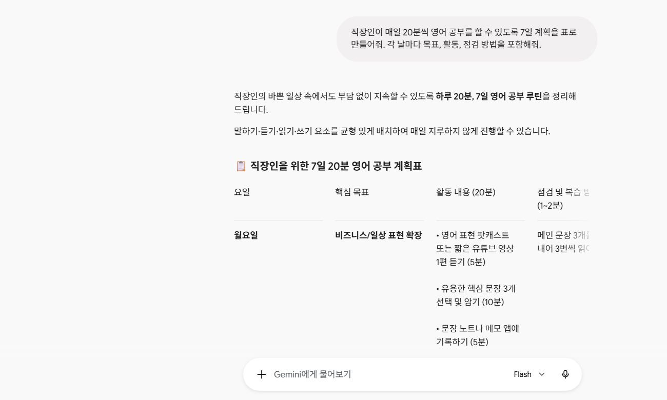 Gemini 웹 인터페이스에 '7일 영어 공부 계획을 만들어줘'라고 입력한 결과 화면. 요일별 학습 주제와 활동을 체계적으로 나열한다.