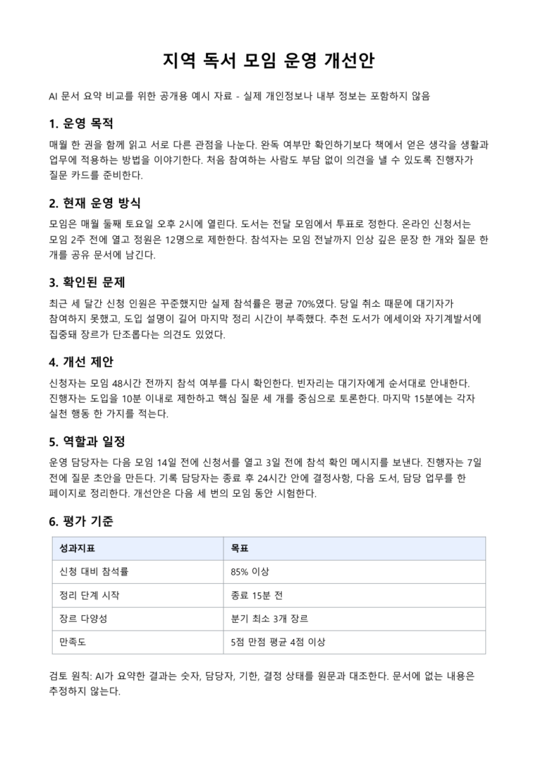 AI PDF 요약 비교에 사용한 공개용 독서 모임 운영 개선안 문서 실제 화면